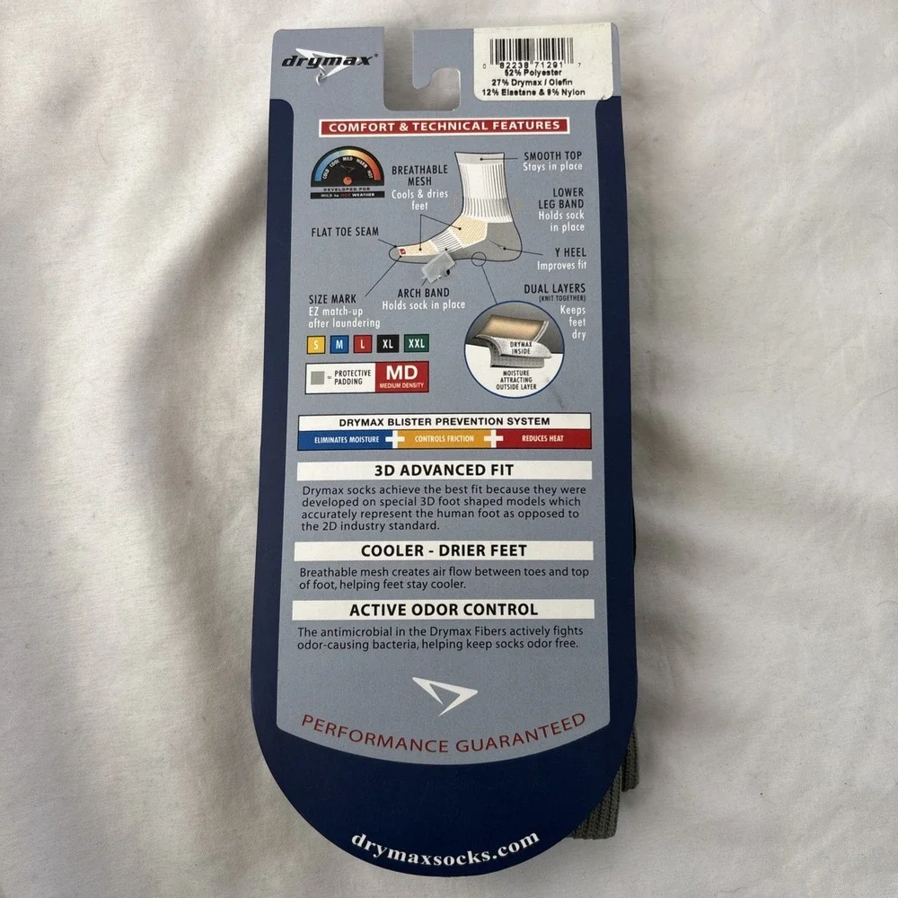 N/A drymax active